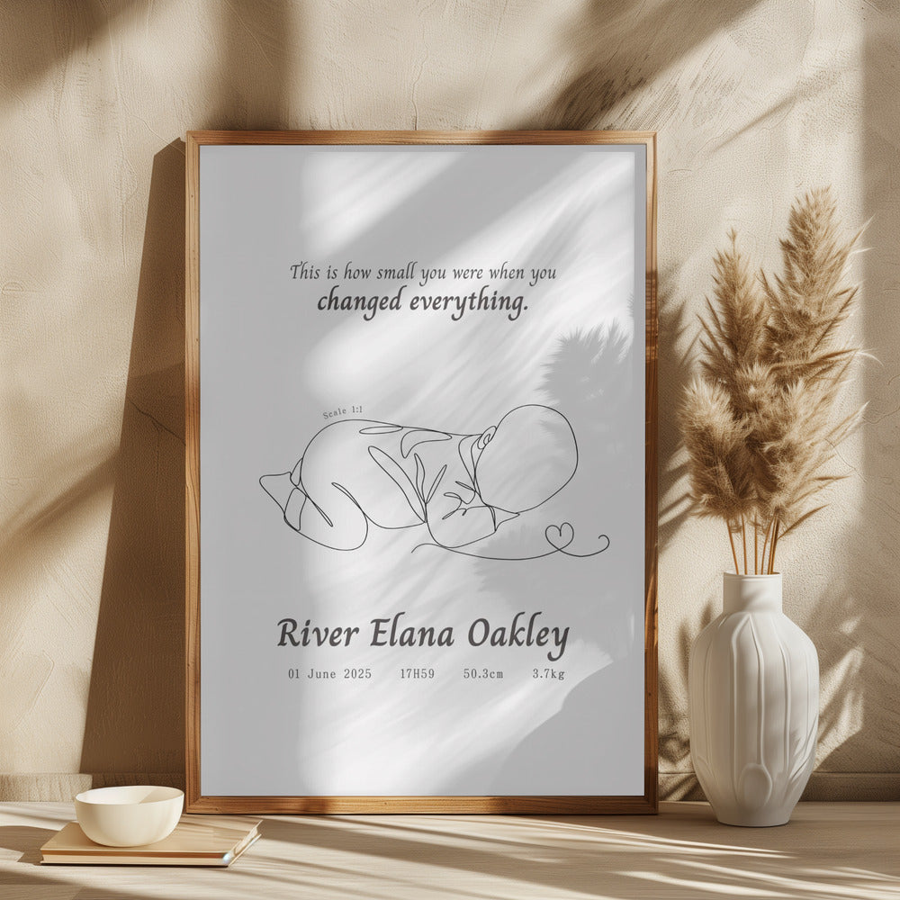 Life Size Birth Posters