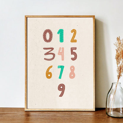 Kids Poster Set - Nursery Décor Prints - Alphabet Numbers ABC 123