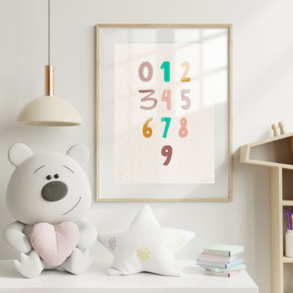 Kids Poster Set - Nursery Décor Prints - Alphabet Numbers ABC 123